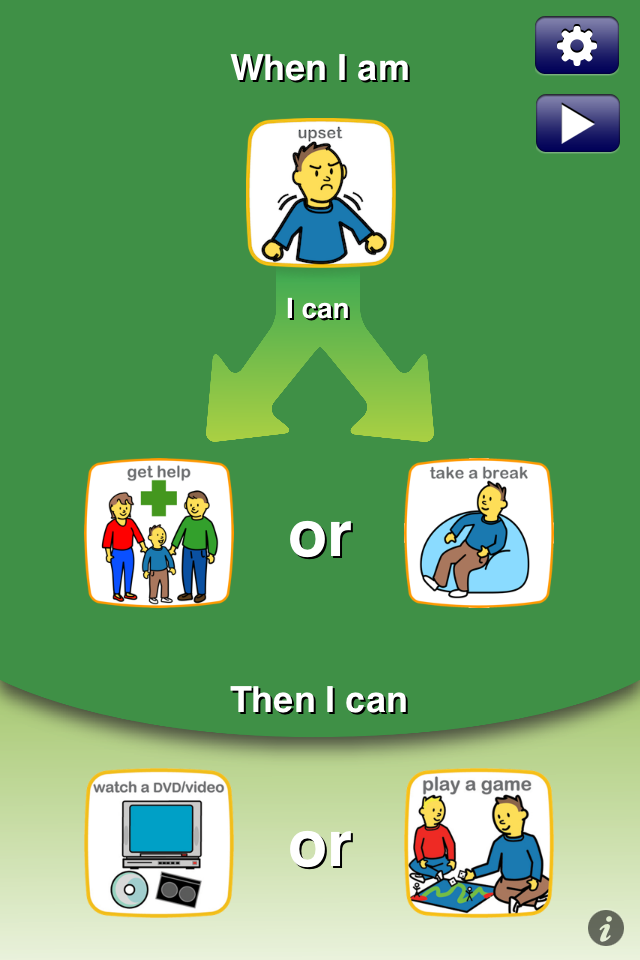 Choiceworks - Educational App